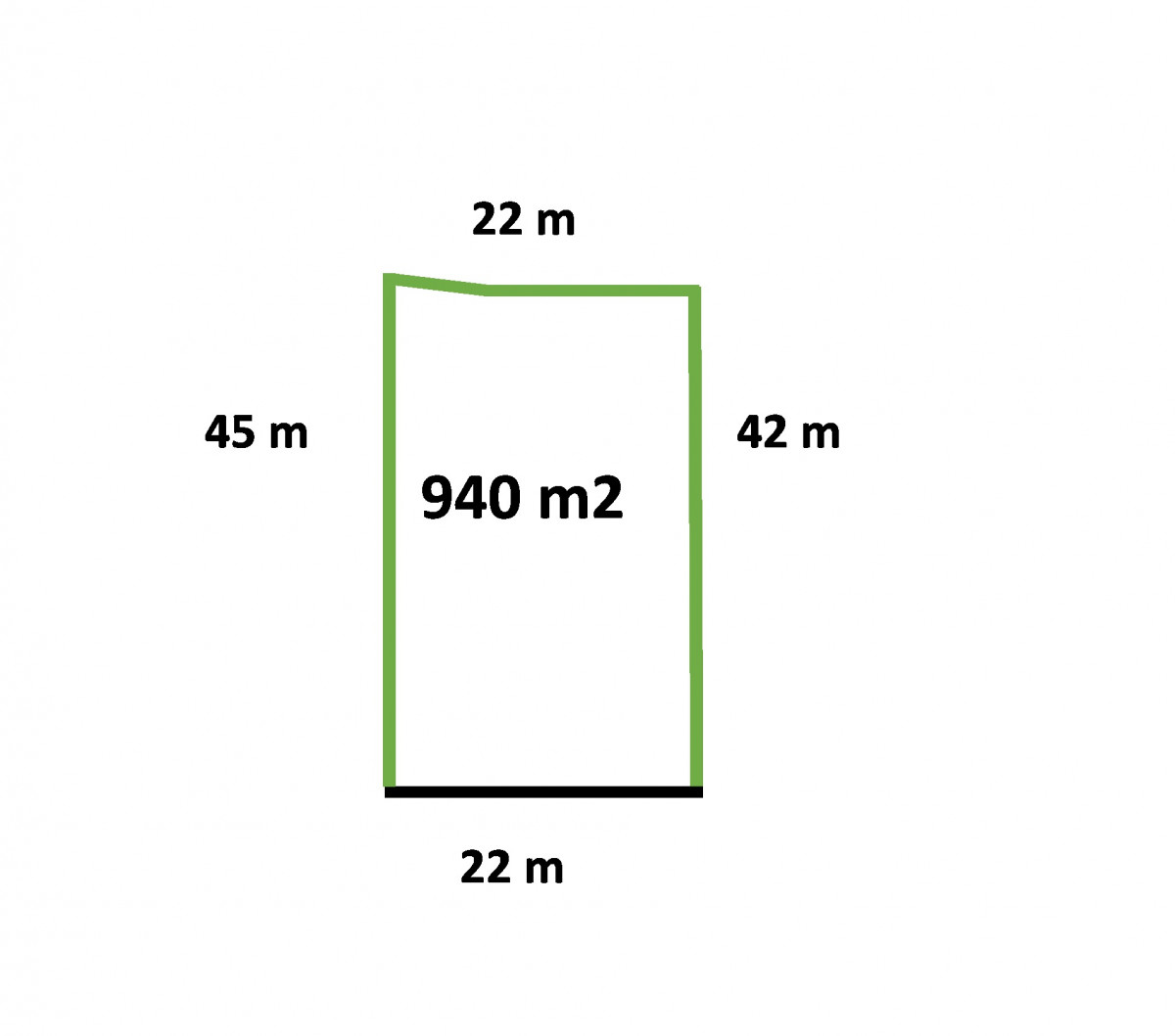 80